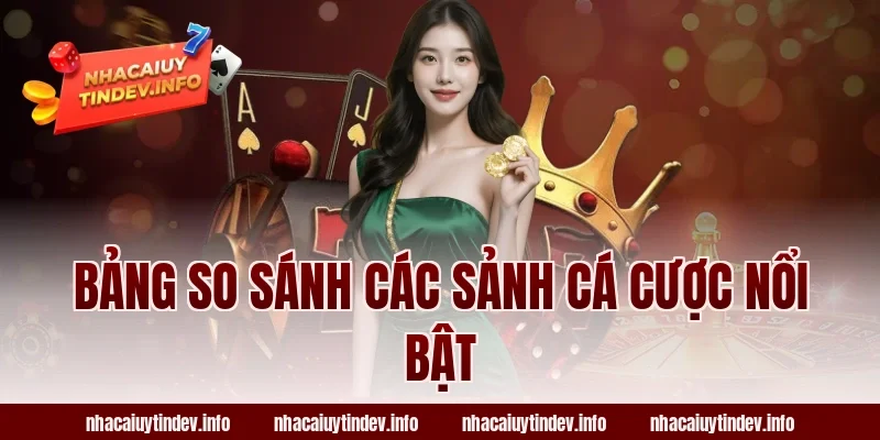 Bảng So Sánh Các Sảnh Cá Cược Nổi Bật