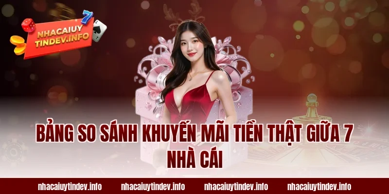 Bảng So Sánh Khuyến Mãi Tiền Thật Giữa 7 Nhà Cái