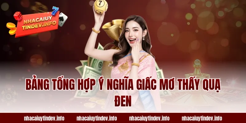 Bảng Tổng Hợp Ý Nghĩa Giấc Mơ Thấy Quạ Đen