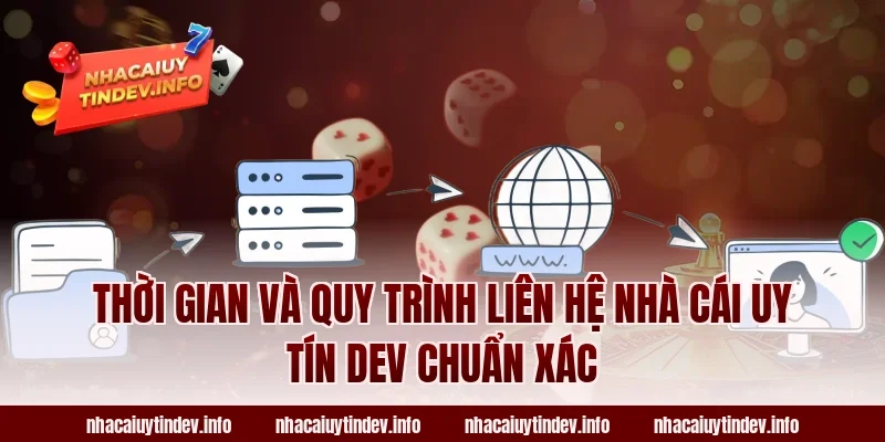 Thời gian và quy trình liên hệ Nhà Cái Uy Tín Dev chuẩn xác